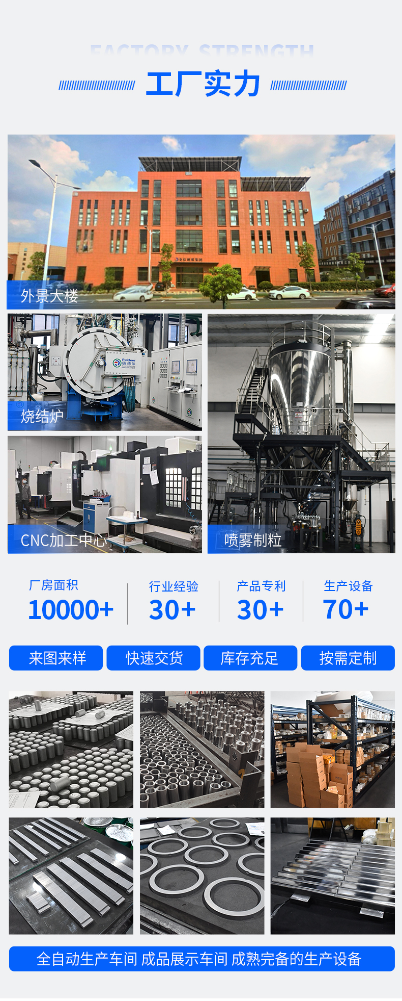 硬質(zhì)合金閥芯閥座