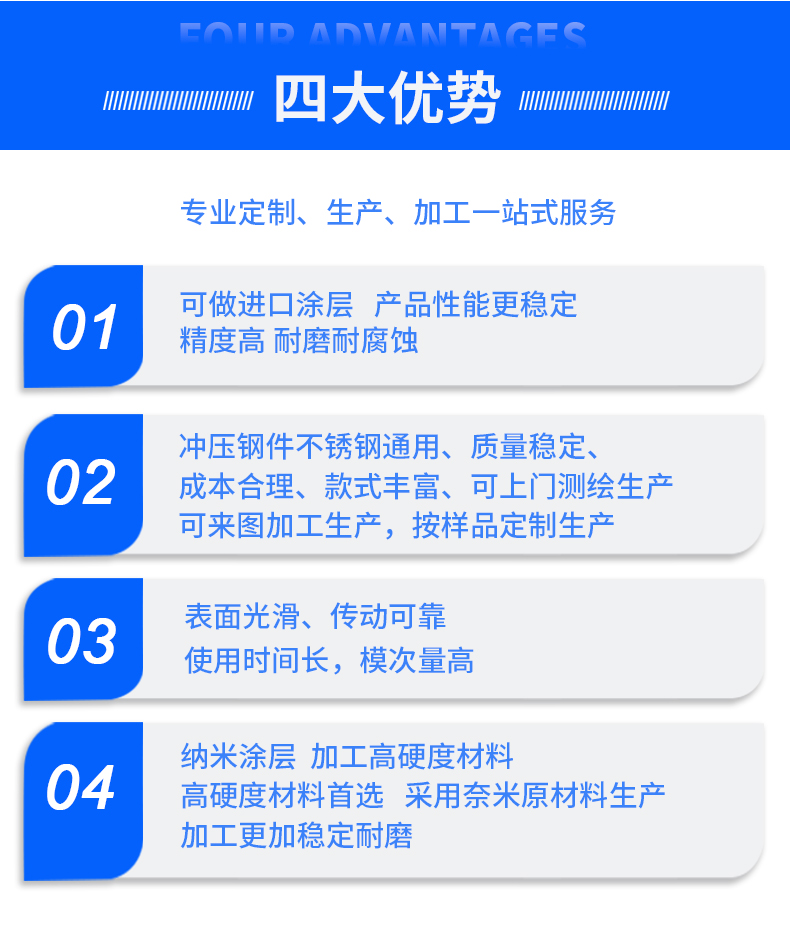 沖頭